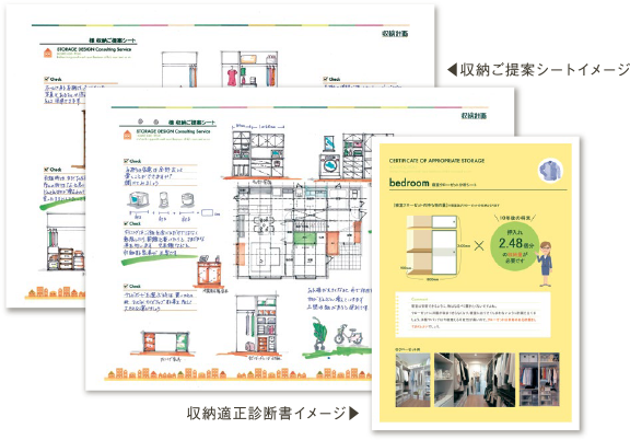 収納ご提案シートイメージ、収納適正診断書イメージ
