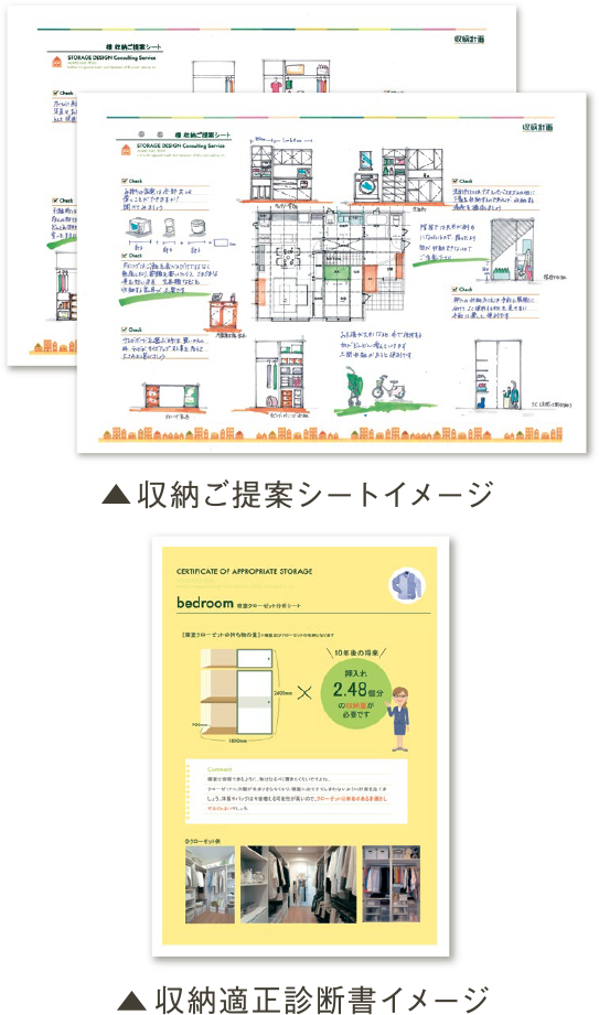 収納ご提案シートイメージ、収納適正診断書イメージ